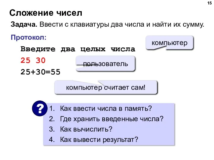 Сложение чисел Задача. Ввести с клавиатуры два числа и найти их