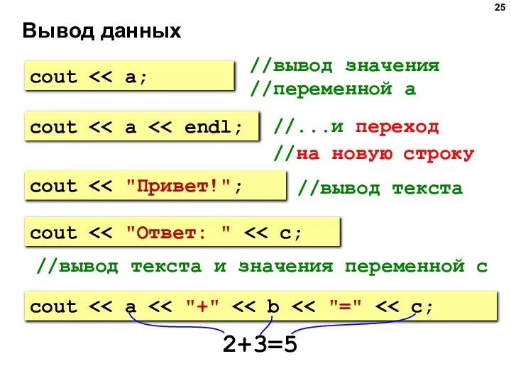 Вывод данных //вывод значения //переменной a //...и переход //на новую строку