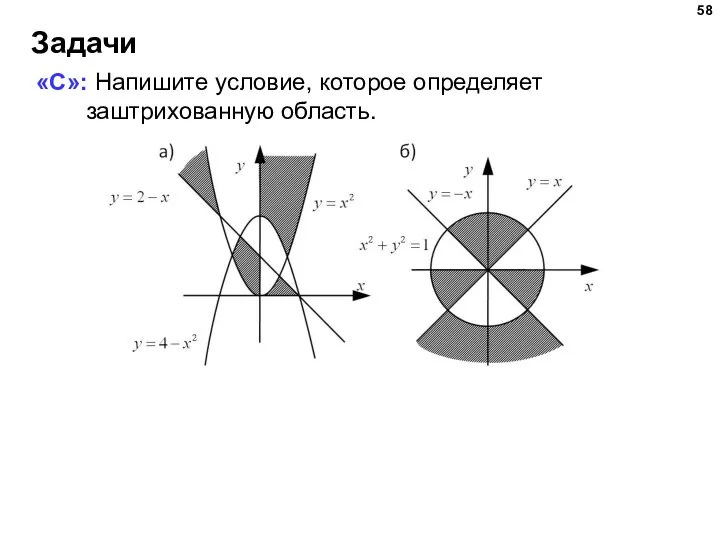 Задачи «C»: Напишите условие, которое определяет заштрихованную область.