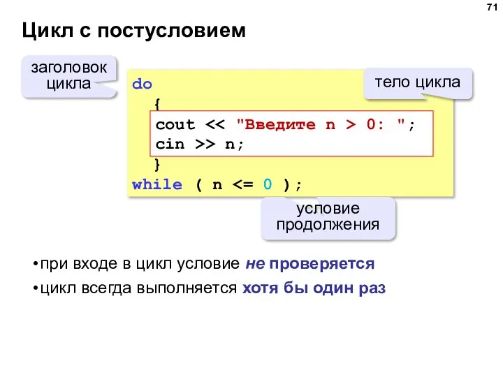 Цикл с постусловием do { } while ( n условие продолжения