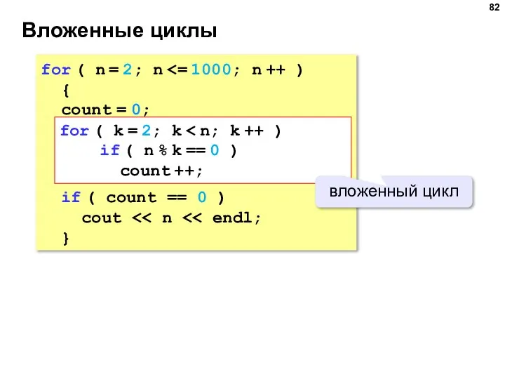 Вложенные циклы for ( n = 2; n { count =