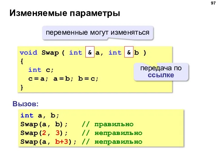 Изменяемые параметры void Swap ( int a, int b ) {