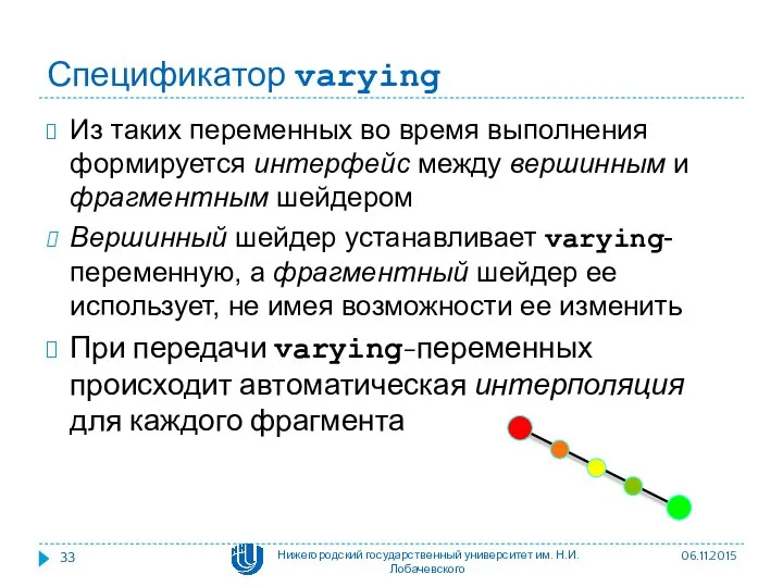 Спецификатор varying Из таких переменных во время выполнения формируется интерфейс между