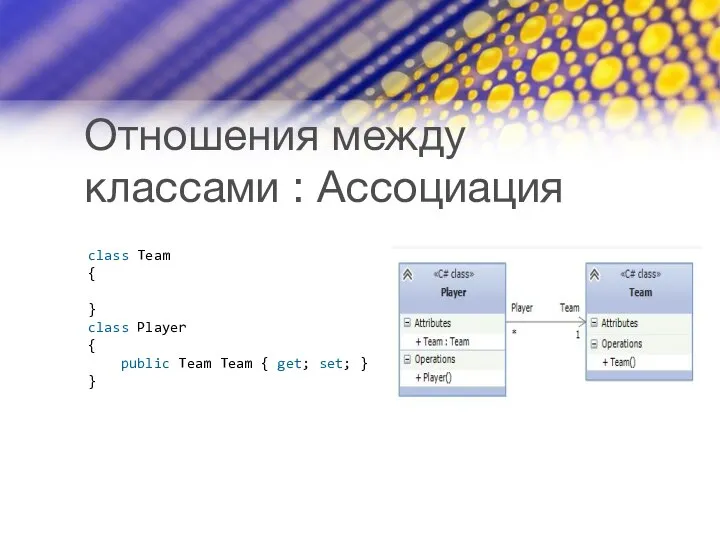 Отношения между классами : Ассоциация class Team { } class Player