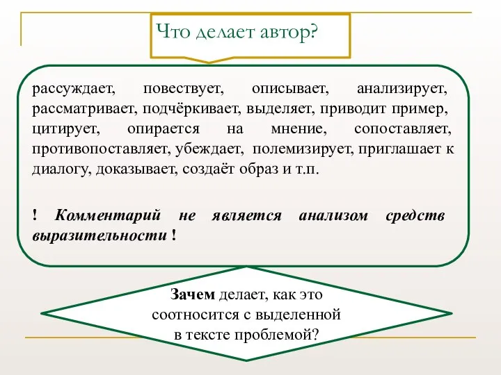 Что делает автор? рассуждает, повествует, описывает, анализирует, рассматривает, подчёркивает, выделяет, приводит