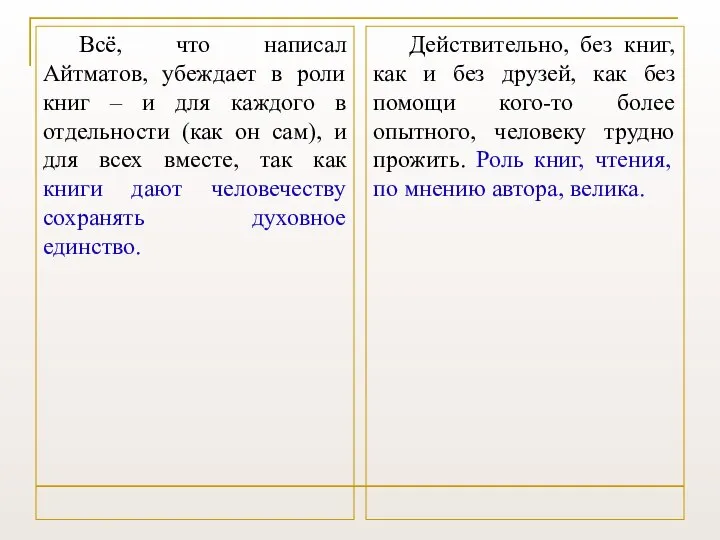 Всё, что написал Айтматов, убеждает в роли книг – и для