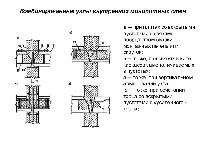 а — при плитах со вскрытыми пустотами и связями посредством сварки