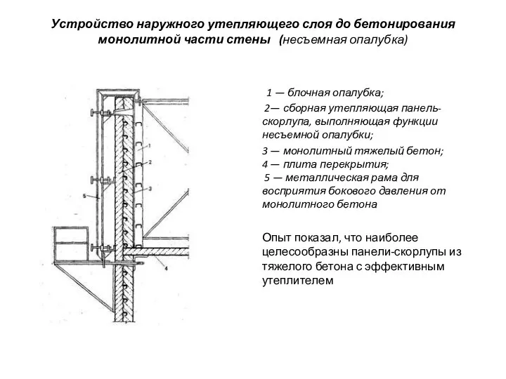 Устройство наружного утепляющего слоя до бетонирования монолитной части стены (несъемная опалубка)