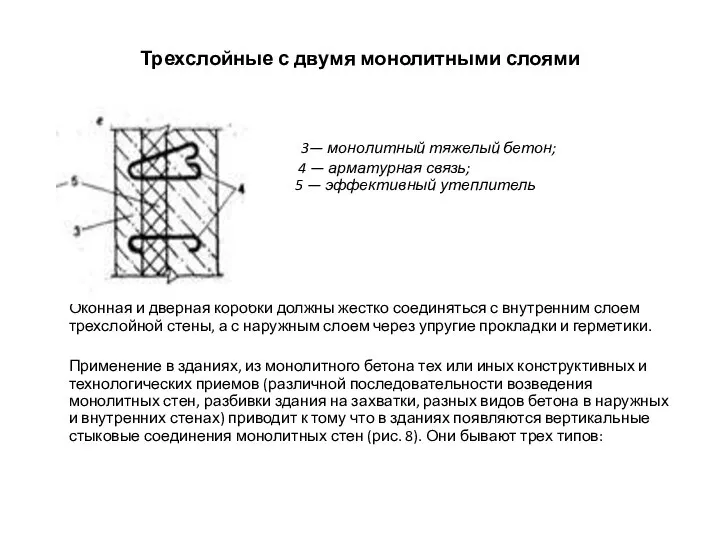 Трехслойные с двумя монолитными слоями 3— монолитный тяжелый бетон; 4 —