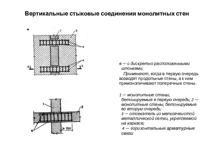 Вертикальные стыковые соединения монолитных стен в — с дискретно расположенными шпонками;