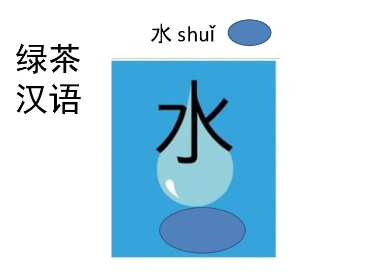 水 shuǐ 绿茶 汉语