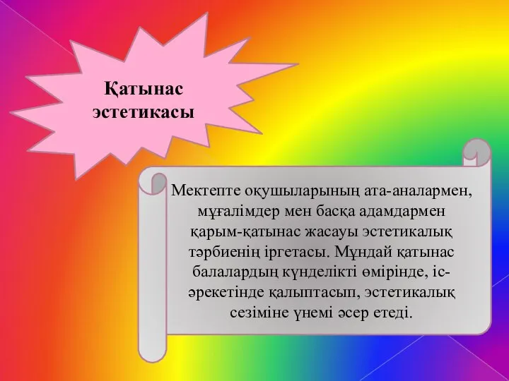 Қатынас эстетикасы Мектепте оқушыларының ата-аналармен, мұғалімдер мен басқа адамдармен қарым-қатынас жасауы