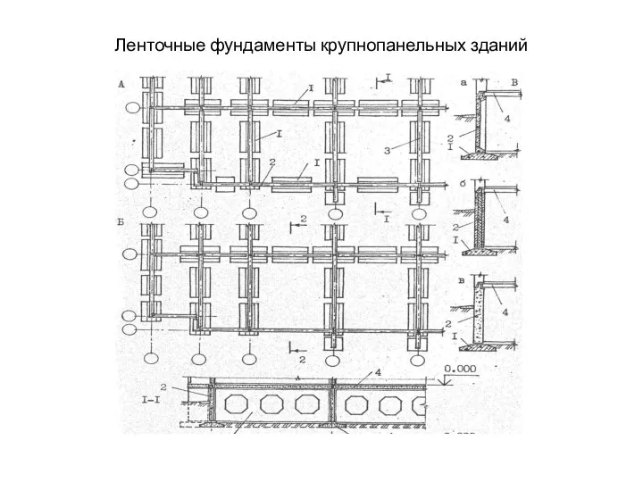 Ленточные фундаменты крупнопанельных зданий