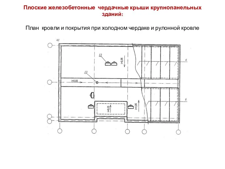 Плоские железобетонные чердачные крыши крупнопанельных зданий: План кровли и покрытия при холодном чердаке и рулонной кровле