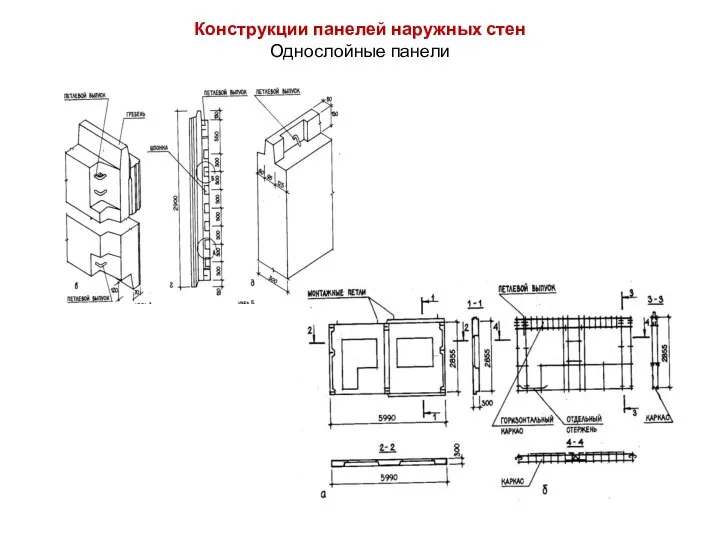 Конструкции панелей наружных стен Однослойные панели