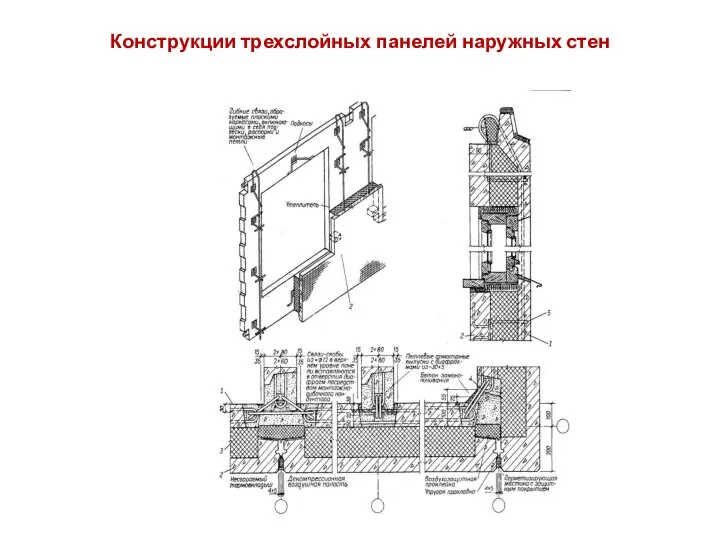 Конструкции трехслойных панелей наружных стен