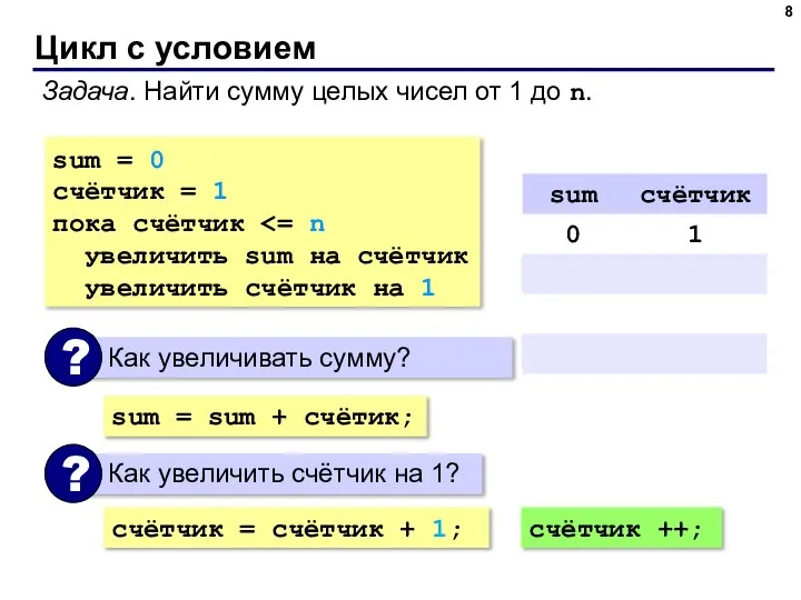 Цикл с условием Задача. Найти сумму целых чисел от 1 до