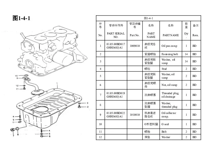 图1-4-1