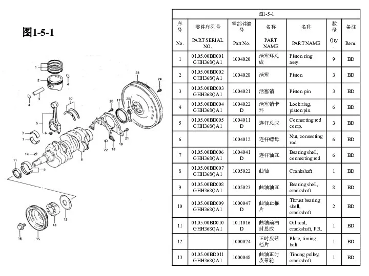 图1-5-1