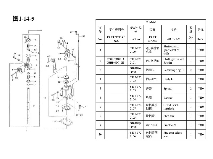 图1-14-5