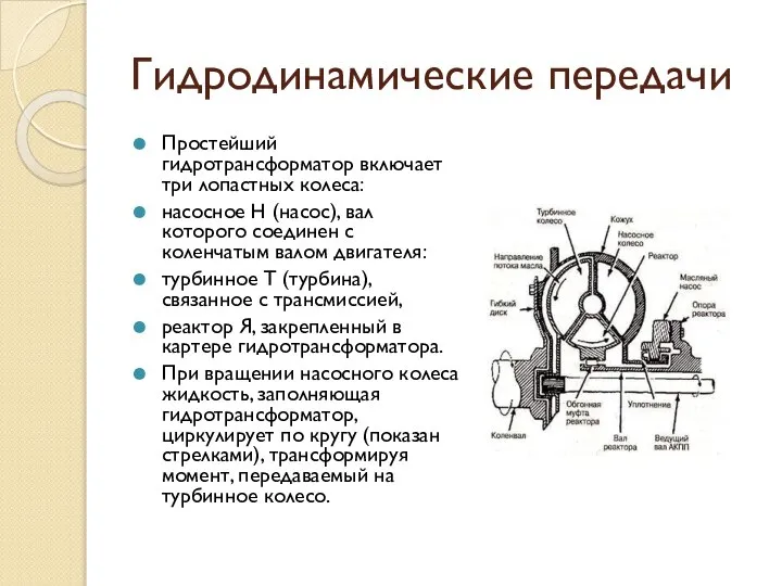 Гидродинамические передачи Простейший гидротрансформатор включает три лопастных колеса: насосное Н (насос),