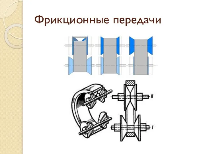 Фрикционные передачи