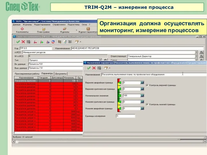 Организация должна осуществлять мониторинг, измерение процессов TRIM-Q2M – измерение процесса