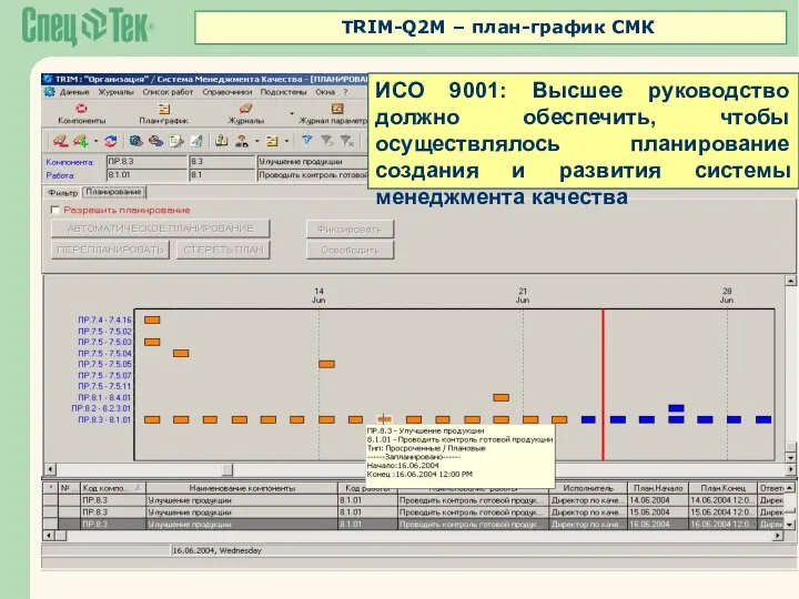 ИСО 9001: Высшее руководство должно обеспечить, чтобы осуществлялось планирование создания и