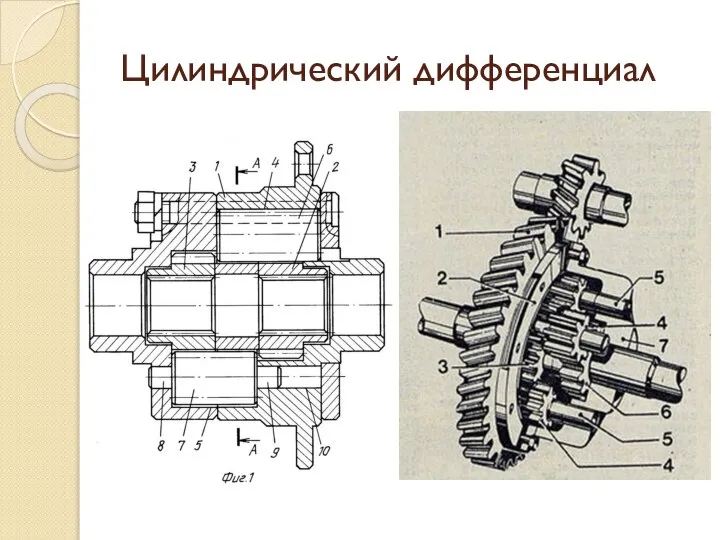 Цилиндрический дифференциал