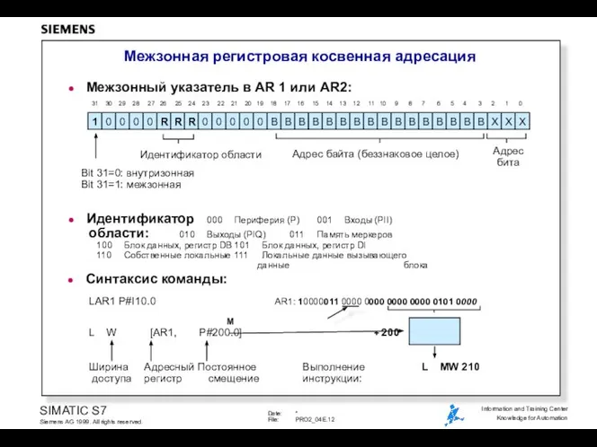 Межзонная регистровая косвенная адресация LAR1 P#I10.0 AR1: 10000011 0000 0000 0000