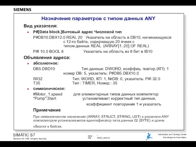 Назначение параметров с типом данных ANY Вид указателя: P#[Data block.]Битовый адрес