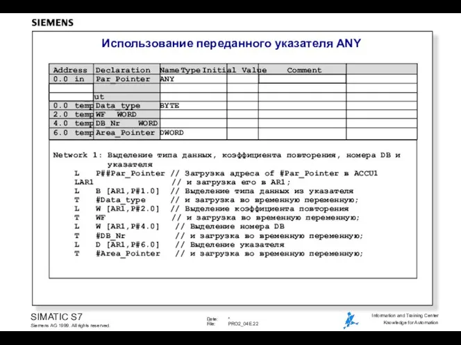 Использование переданного указателя ANY Address Declaration Name Type Initial Value Comment