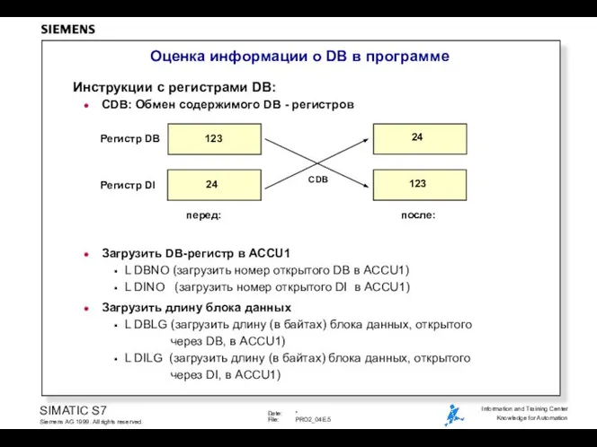 Инструкции с регистрами DB: CDB: Обмен содержимого DB - регистров Загрузить