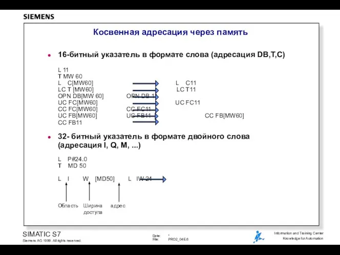 16-битный указатель в формате слова (адресация DB,T,C) L 11 T MW