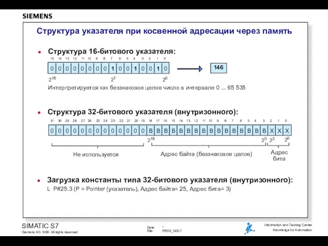 Структура указателя при косвенной адресации через память Структура 16-битового указателя: Интерпретируется