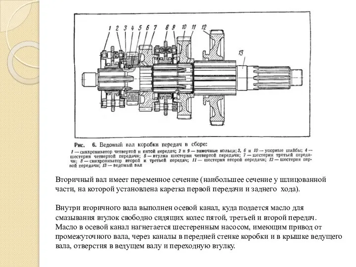 Вторичный вал имеет переменное сечение (наибольшее сечение у шлицованной части, на