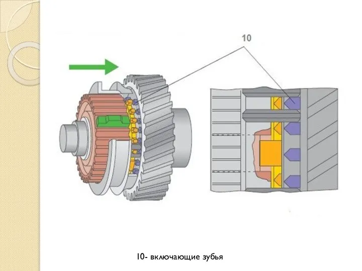 10- включающие зубья