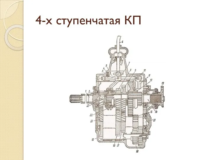 4-х ступенчатая КП