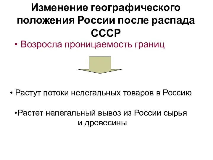 Изменение географического положения России после распада СССР Возросла проницаемость границ Растут