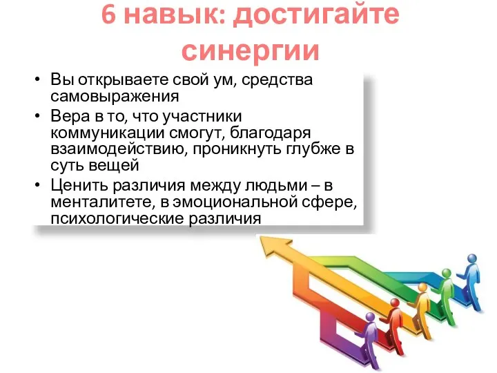 Вы открываете свой ум, средства самовыражения Вера в то, что участники