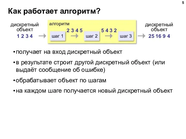 Как работает алгоритм? дискретный объект 1 2 3 4 алгоритм шаг