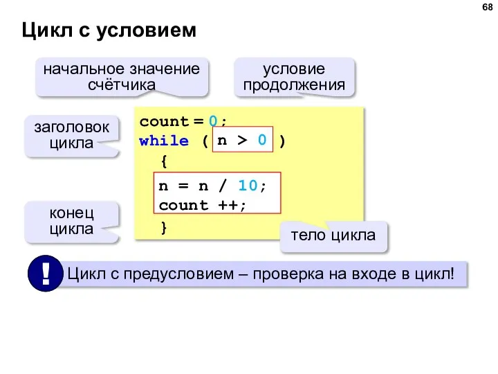 Цикл с условием count = 0; while ( ) { }