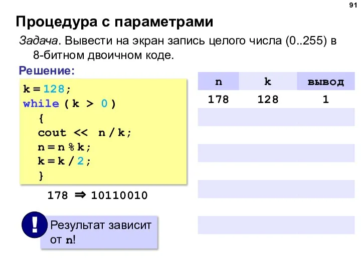 Процедура с параметрами Задача. Вывести на экран запись целого числа (0..255)