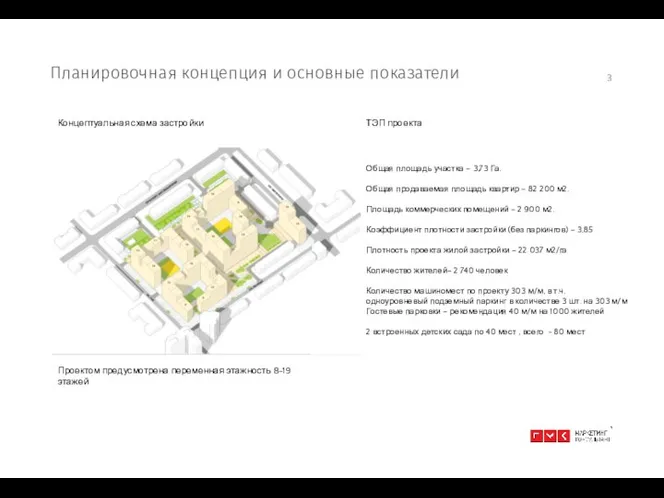 Планировочная концепция и основные показатели Концептуальная схема застройки ТЭП проекта Проектом