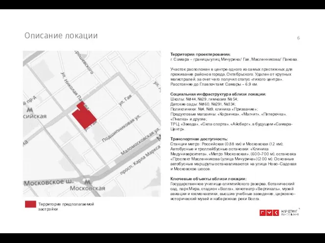 Территория предполагаемой застройки Описание локации Территория проектирования: г. Самара – границы