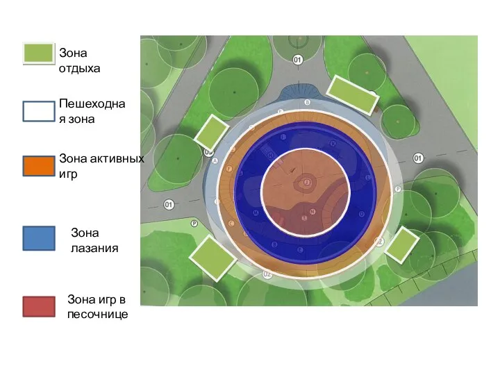 Зона отдыха Пешеходная зона Зона активных игр Зона лазания Зона игр в песочнице
