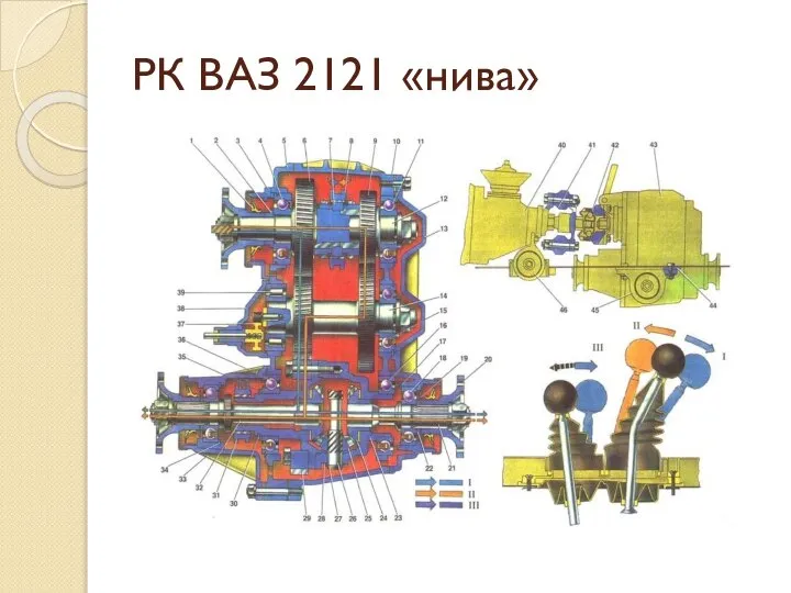 РК ВАЗ 2121 «нива»