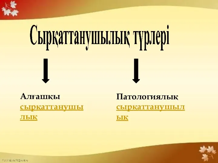 Алғашқы сырқаттанушылық Патологиялық сырқаттанушылық