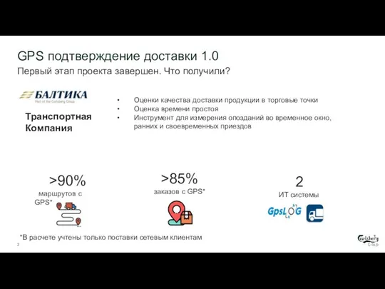 GPS подтверждение доставки 1.0 TO BE Первый этап проекта завершен. Что