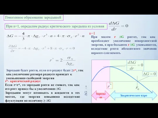 Гомогенное образование зародышей При n=1, определим радиус критического зародыша из условия